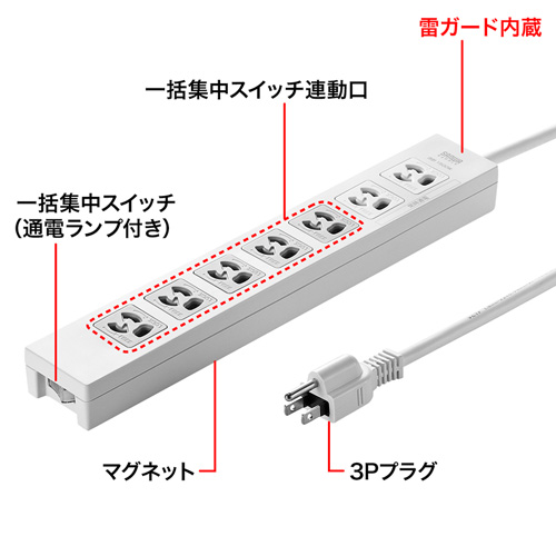 TAP-F37-3KR / 電源タップ（3P・7個口・3m）