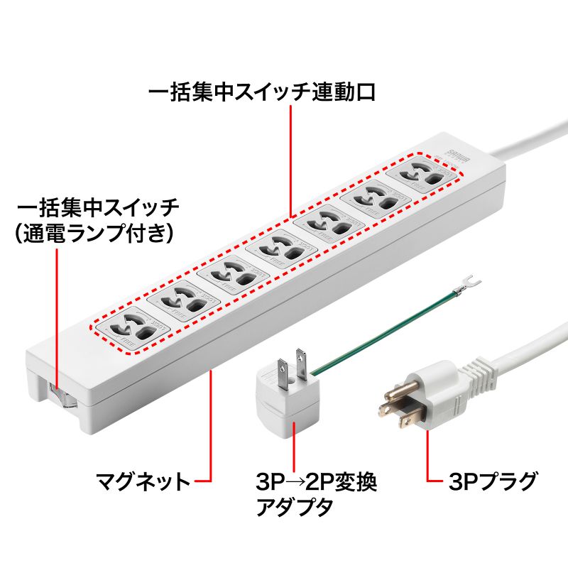 特長