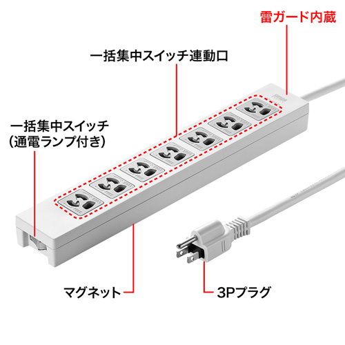 TAP-F37-5ZR / 電源タップ（7個口・3P・5m）