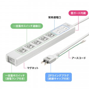 TAP-F37SH-2KS