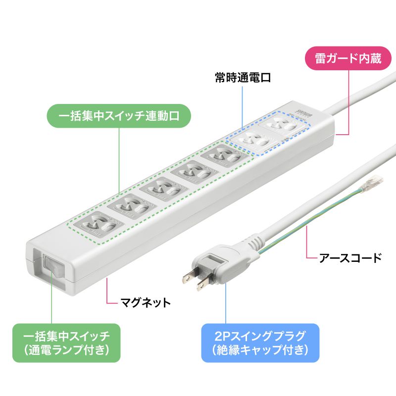 特長