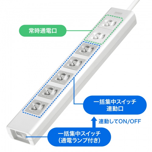 TAP-F37SH-2KS【抜け止めシャッタータップ(3P・7個口・2m)】3P TAP-F37SH-2KS【抜け止めシャッタータップ(3P・7個口・2m)】3P