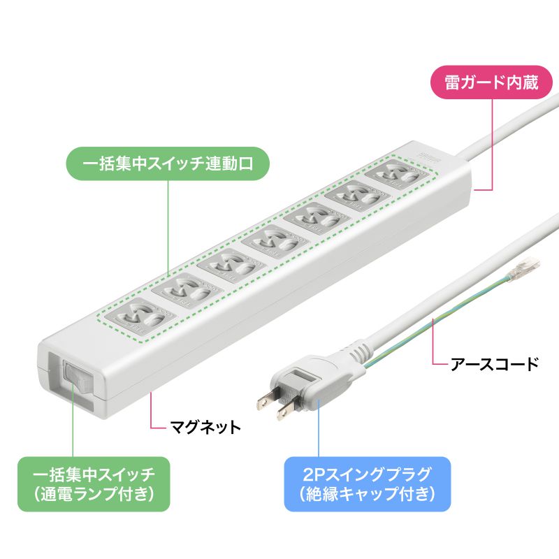 特長