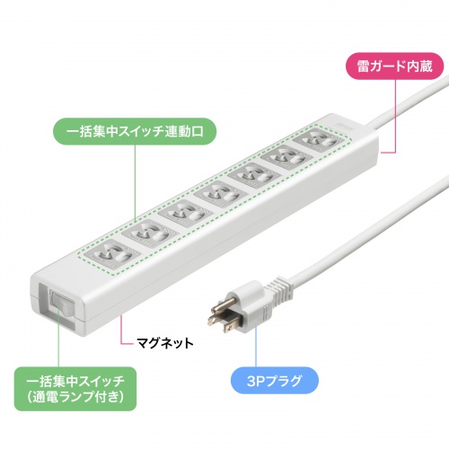TAP-F37SH-5Z / 抜け止めシャッタータップ（3P・7個口・5m）