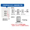 TAP-F37U-2 USB充電機能付きタップ TAP-F37U-2 / USB充電機能付きタップ