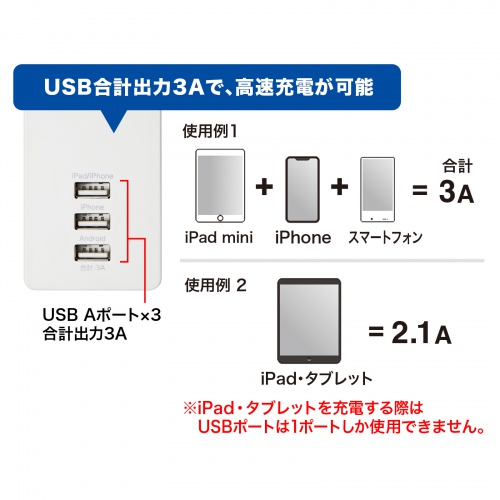 TAP-F37U-2 / USB充電機能付きタップ