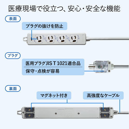 TAP-HPM4-3W / 医用接地プラグ付き電源タップ（3P・4個口・グレー・3m）