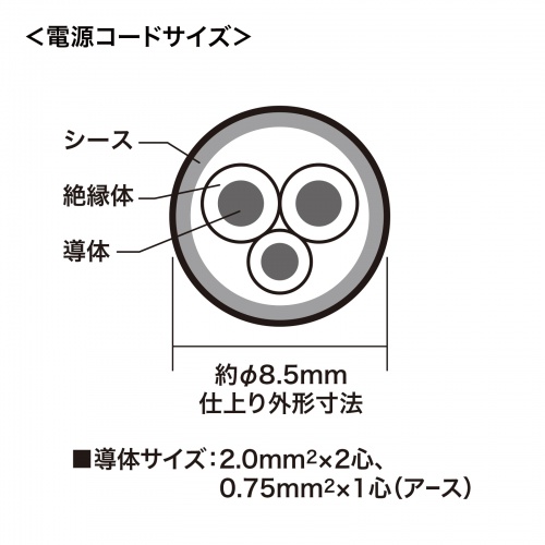 TAP-K2-3BL / 工事物件タップ（3P・2個口・3m・ブルー）