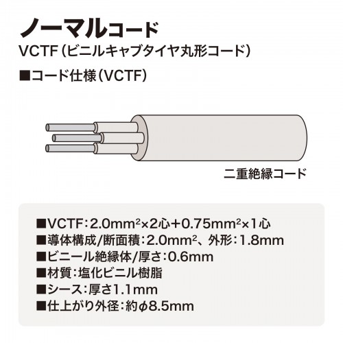 TAP-K2-3 / 工事物件タップ（3P・2個口・3m）