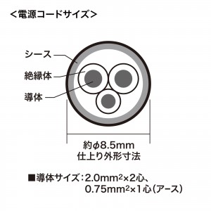 TAP-K2N-3G