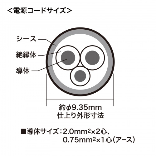 TAP-KH2-1 / 工事物件タップ（3P・2個口・1m）