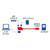 TAP-M1BK / モバイルタップ（ブラック）