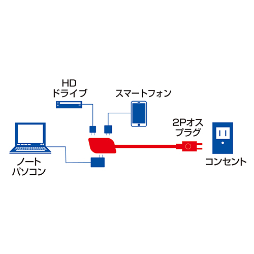 TAP-M1GY / モバイルタップ（グレー）