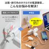 TAP-M801W / マイクロタップ　4個口　0.1m　ホワイト