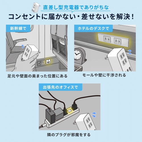 TAP-MC2A1AC2BK / 巻き取りコード式モバイルタップ(AC2個口・C×2・A×1・PD65W)