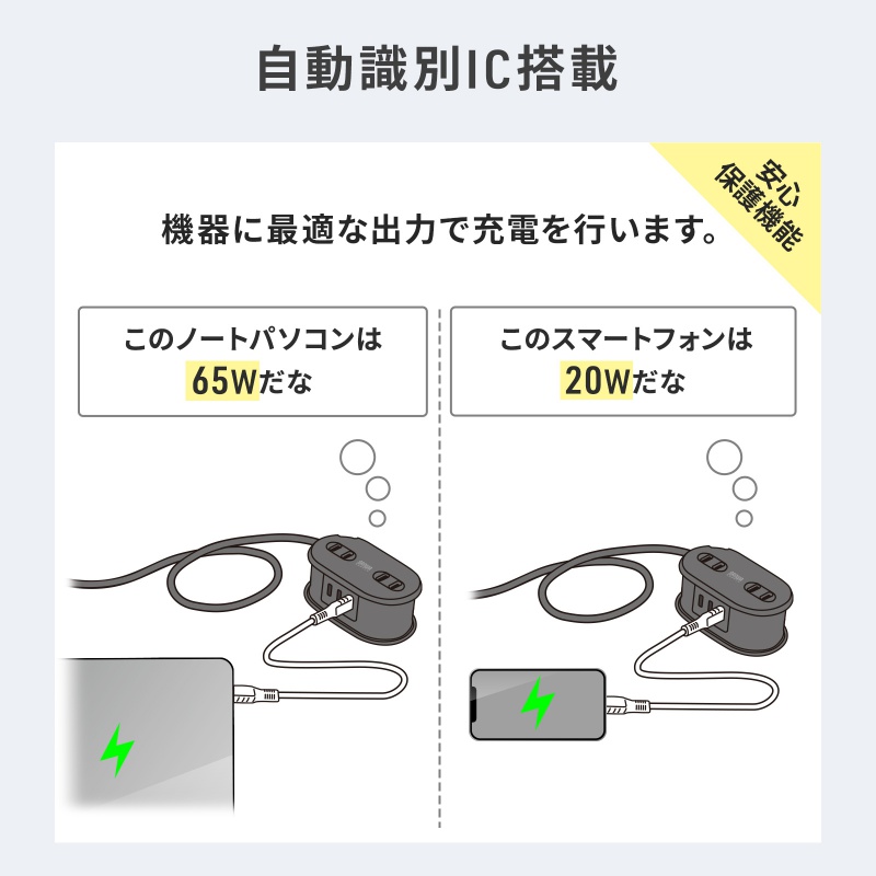 ピックアップ