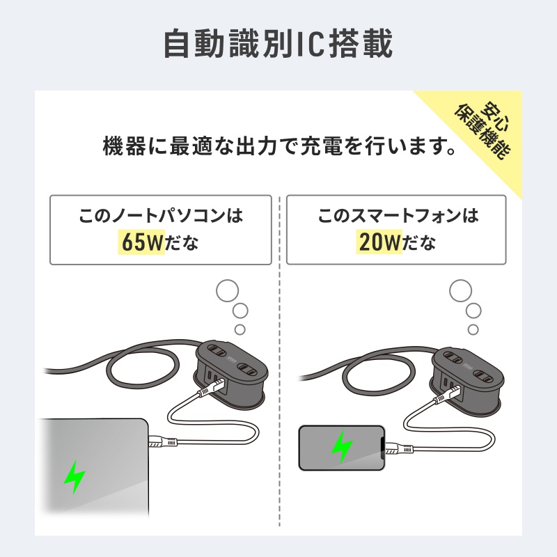 ピックアップ
