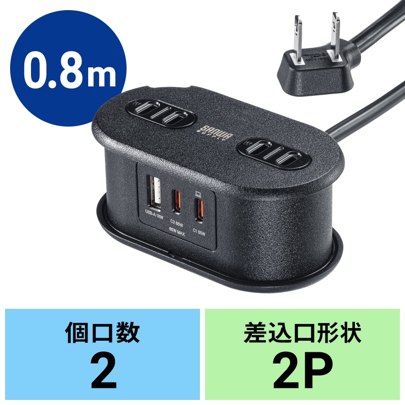 アイコン付き製品カット