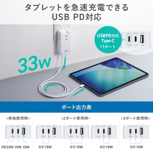 TAP-MC2A1AC3W / モバイルタップ（AC×3個口＋Type-C×2・USB-A×1・PD33W・ホワイト）