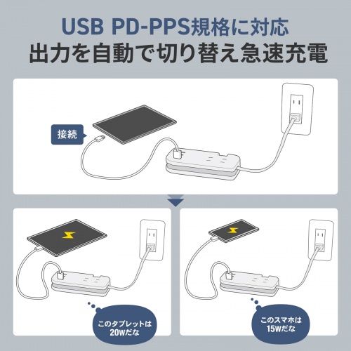TAP-MCU3BK / 巻き取り式モバイルタップ(AC3個口+Type-C×1+USB-A×2・PD33W・ブラック)