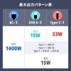 TAP-MCU3BK 巻き取り式モバイルタップ(AC3個口+Type-C×1+USB-A×2・PD33W・ブラック) TAP-MCU3BK / 巻き取り式モバイルタップ(AC3個口+Type-C×1+USB-A×2・PD33W・ブラック)