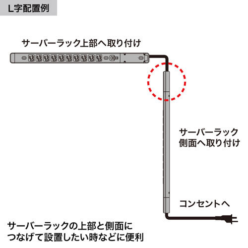 TAP-ME7051T04 / 15A コンセントバー用延長アダプタ（コネクタ付・VCTFコード0.4m）