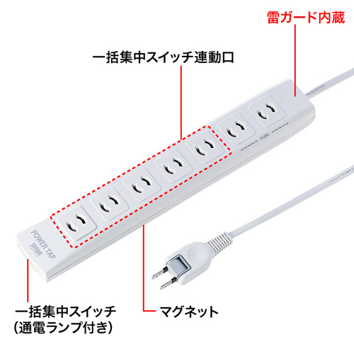 TAP-MG272FKN / 電源タップ（2P・7個口・2m）