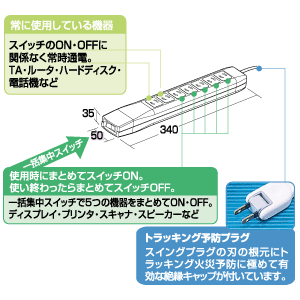 特長