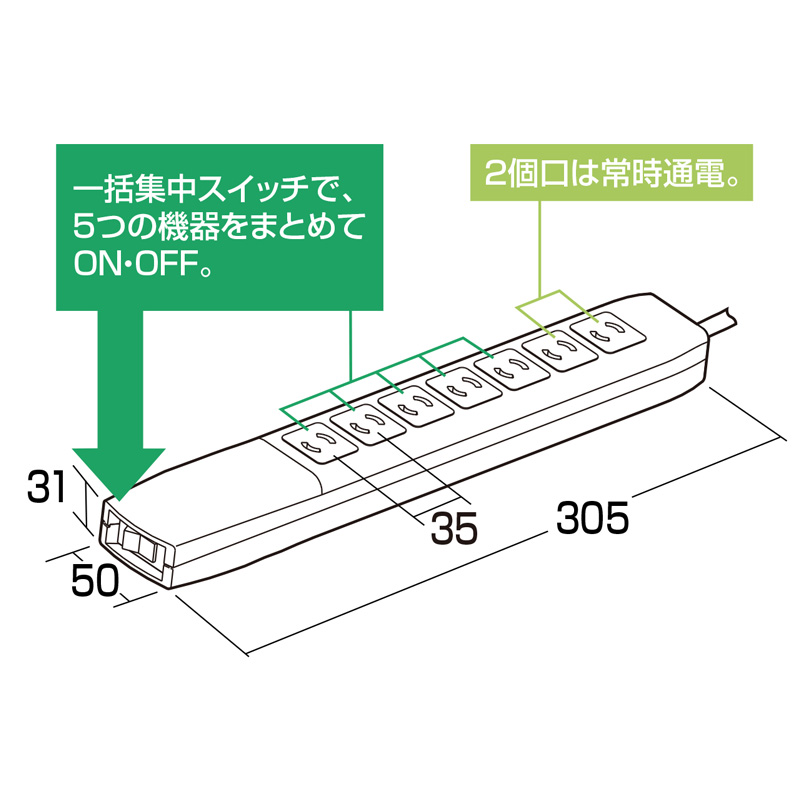 仕様
