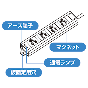 TAP-MG341N-5 / 電源タップ（3P・4個口・5m）