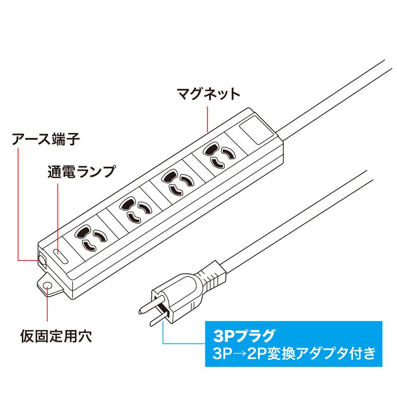 特長