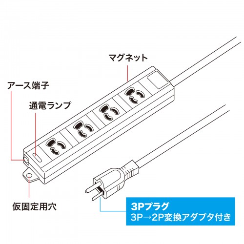 TAP-MG341N2-1 / 電源タップ（3P・4個口・1m）