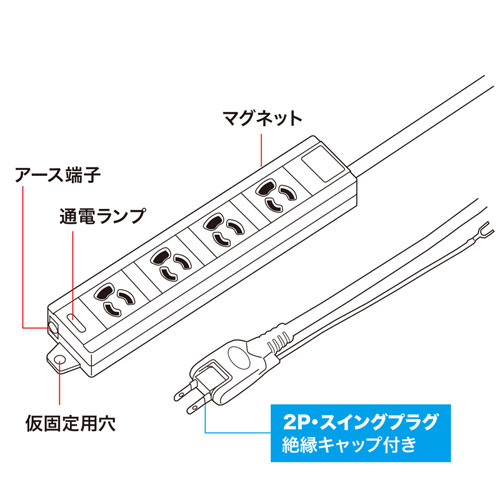 TAP-MG341N2PN-1 / 電源タップ（3P・4個口・1m）