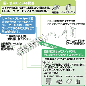 特長