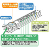 TAP-MG372SP 雷ガードタップ TAP-MG372SP / 雷ガードタップ