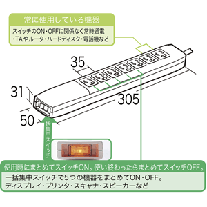 TAP-MG37FN-5 / パワータップ（3P・7個口・5m）