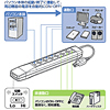 TAP-MG37RE パソコン連動タップ(3P・抜け止め) TAP-MG37RE / パソコン連動タップ(3P・抜け止め)