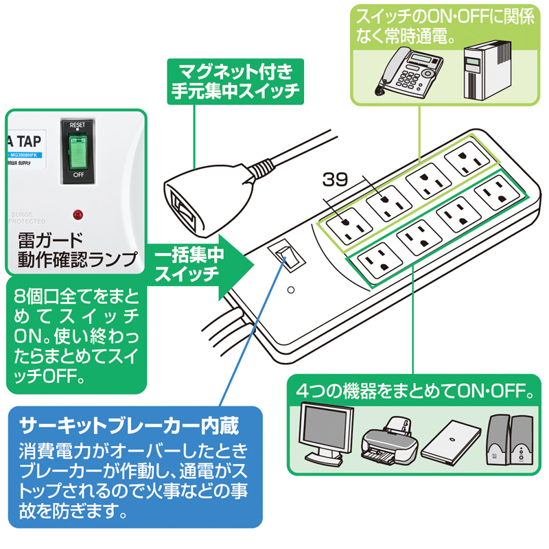 特長