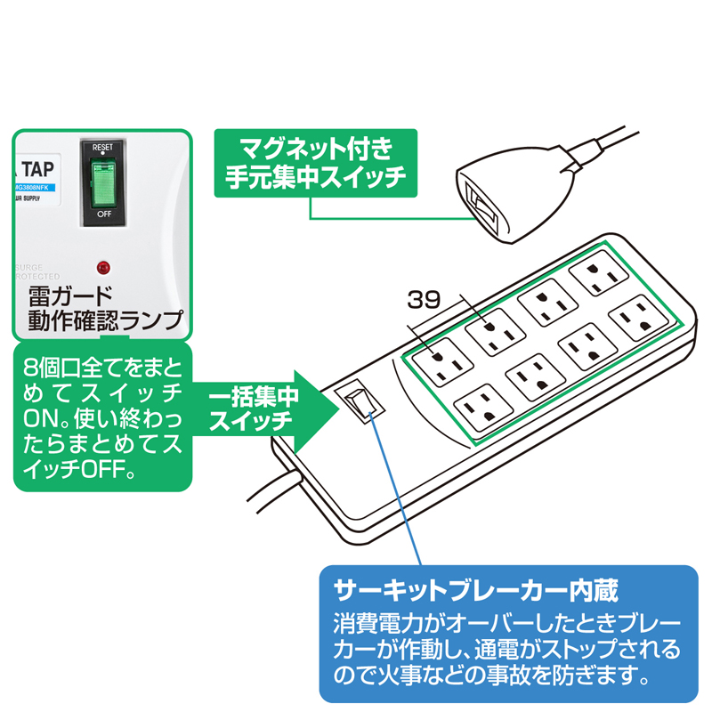 特長