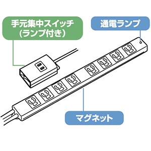 TAP-MG3812N / 抜け止めタップ（手元集中スイッチ＋3P・8個口・2m）