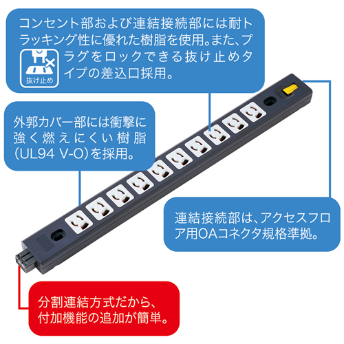 TAP-MR7485 / サーバーラック用コンセントバー（15A・3P・10個口）