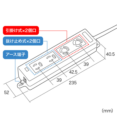 TAP-MR7748TJ3 / ニコニコタップ（3P・4個口・3m）