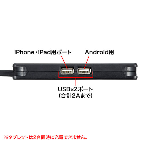 TAP-MU1BK / モバイルUSB充電付タップ