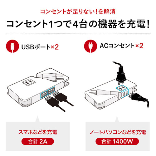 TAP-MU1BK / モバイルUSB充電付タップ