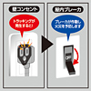TAP-PSC6 トラッキング火災予防センサー TAP-PSC6 / トラッキング火災予防センサー