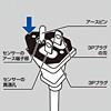 TAP-PSC6 / トラッキング火災予防センサー