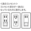 TAP-PSC7 / トラッキング火災予防センサー