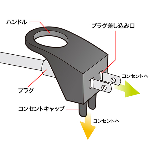 TAP-PSC8BK / 抜きやすいプラグカバー（ブラック）