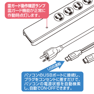 TAP-RE10SPUN / 高性能雷連動タップ（3P抜け止め・7個口・2m）