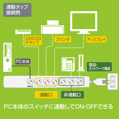 TAP-RE27MN-5 / パソコン連動タップ（2P・7個口・5m）